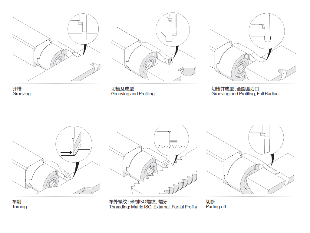 simturn C4 小型零件外圆加工