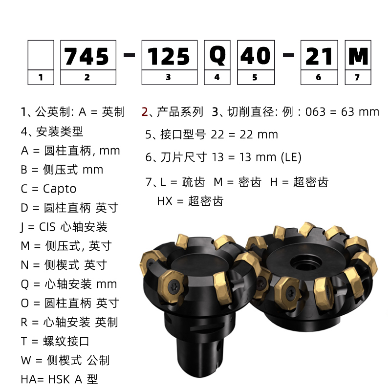 745铣刀盘