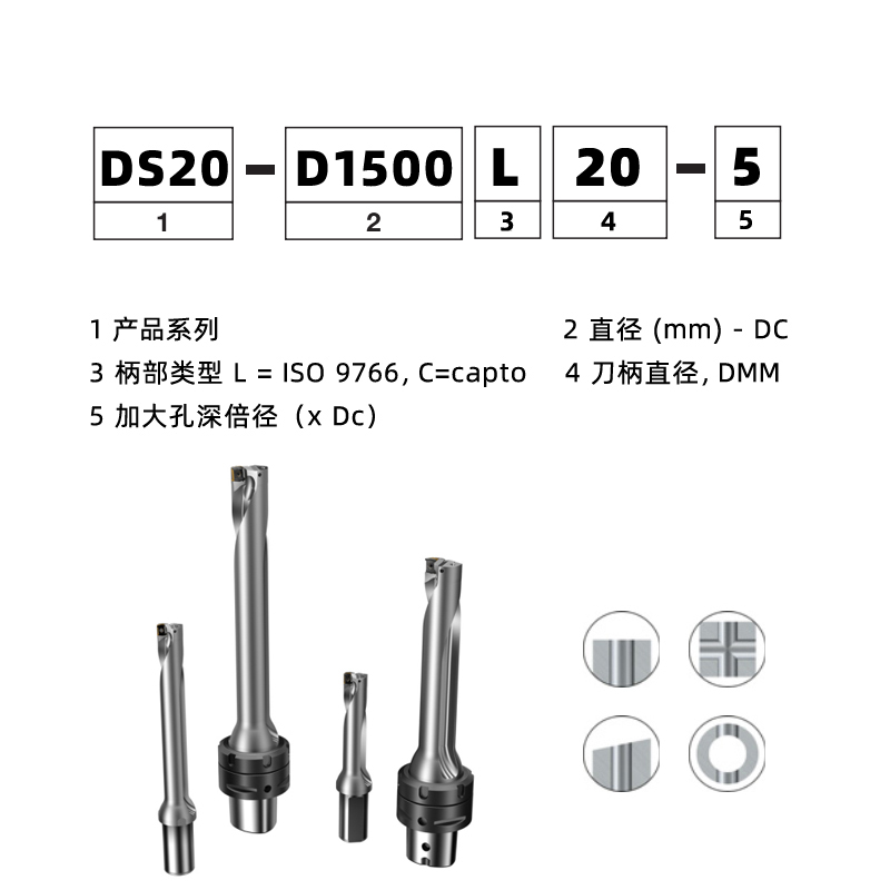 DS20深孔钻头命名规则