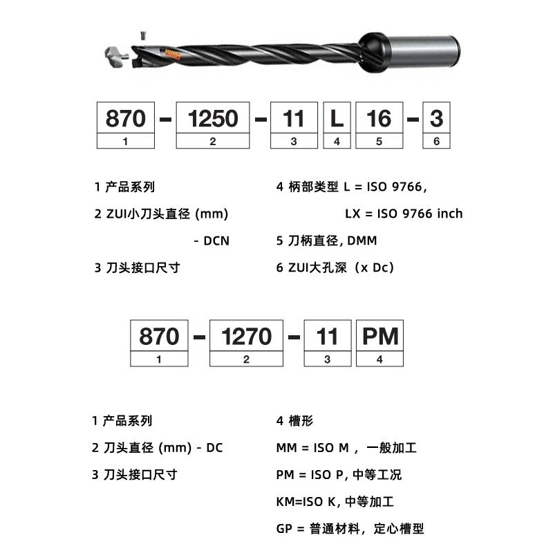 870可换头钻头