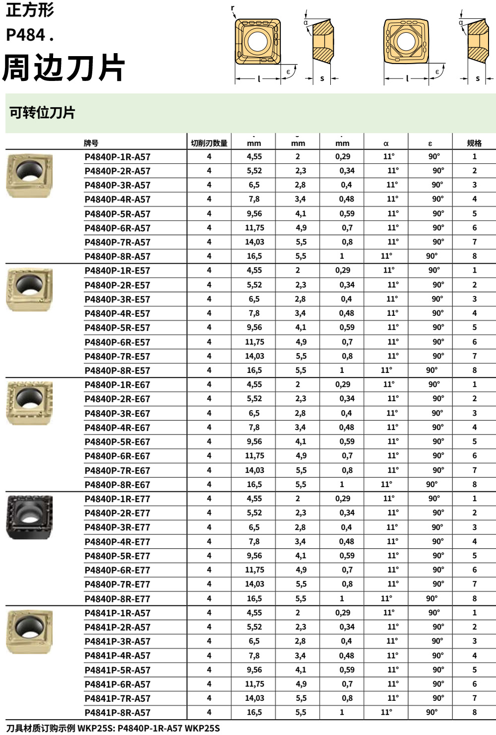 U钻D4120与四刃可转位刀片