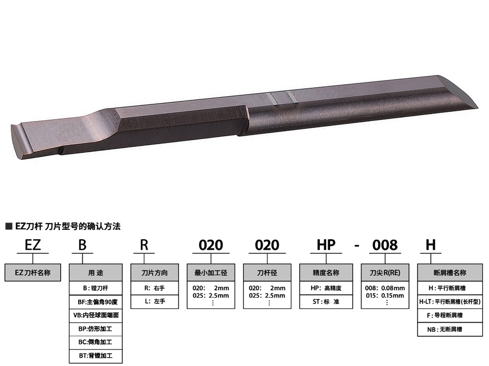 6mm孔合金钢高精小孔镗刀EZBR060