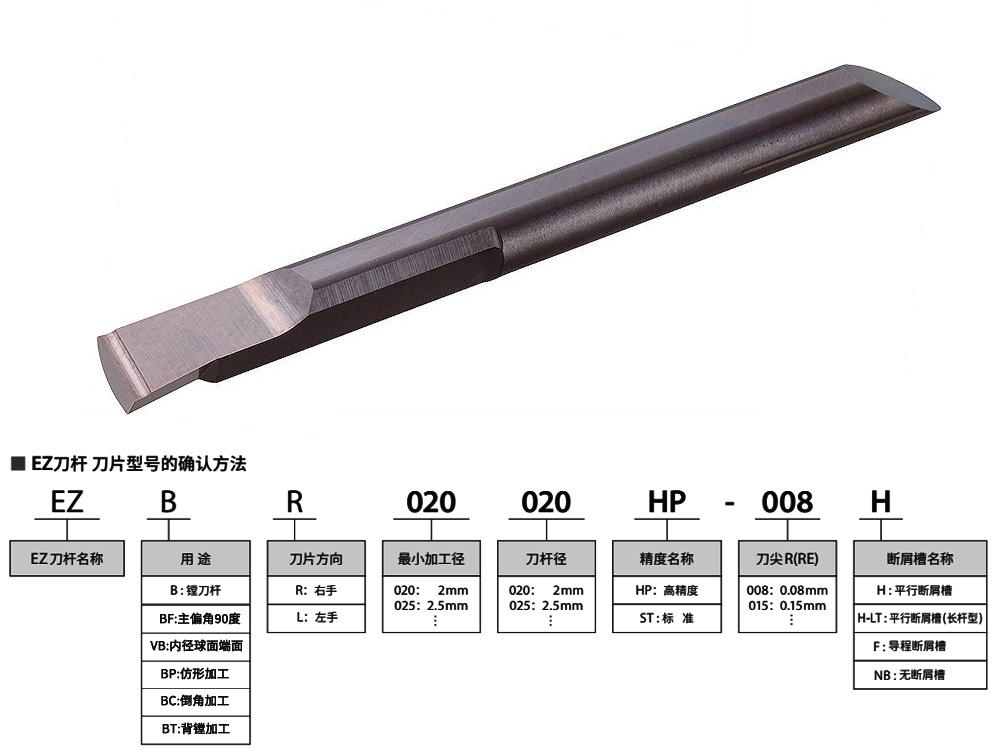 2.5mm孔304不锈钢小孔镗刀EZBR