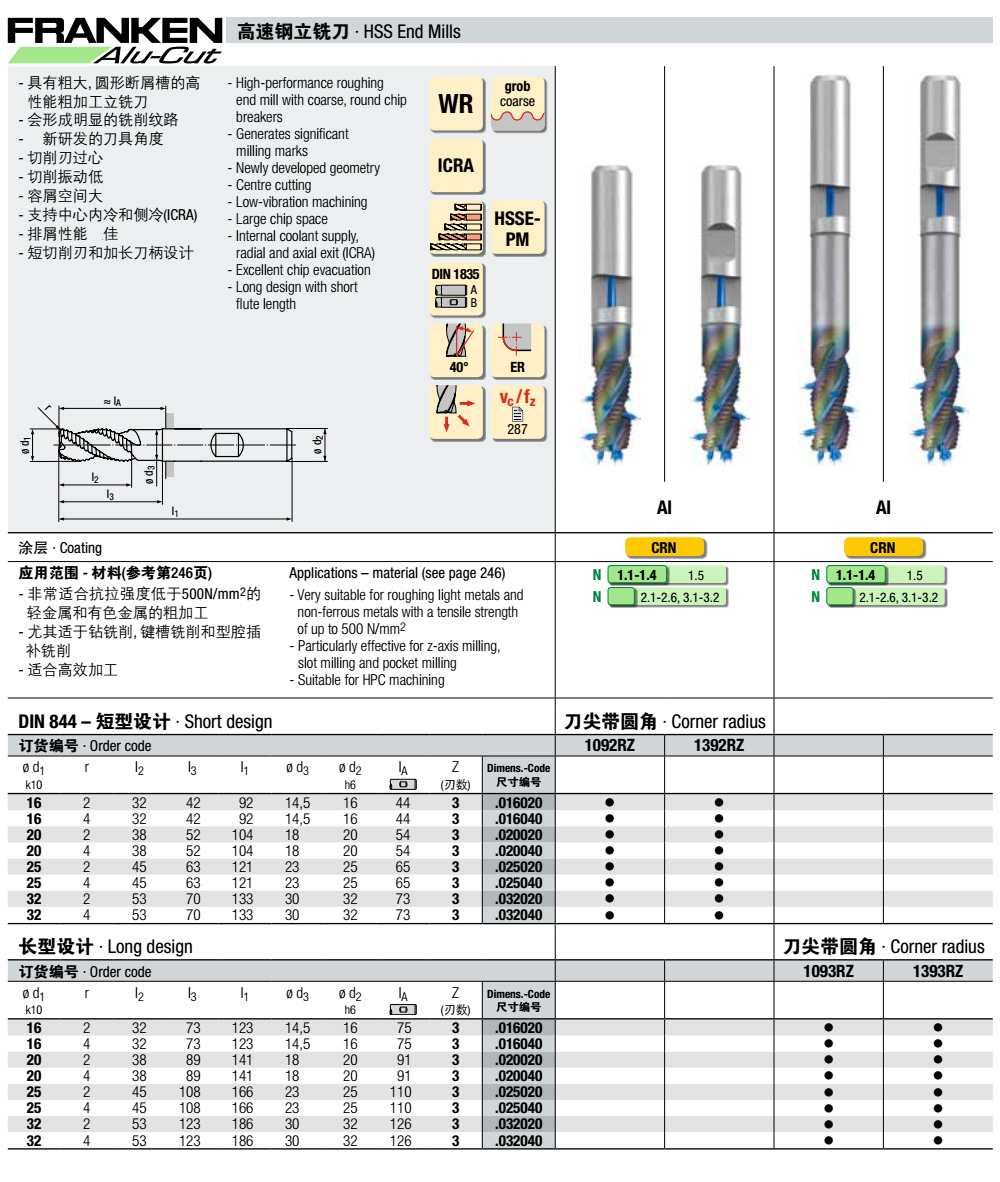 1092RZ，1093RZ粉末含钴高速钢中心内冷和