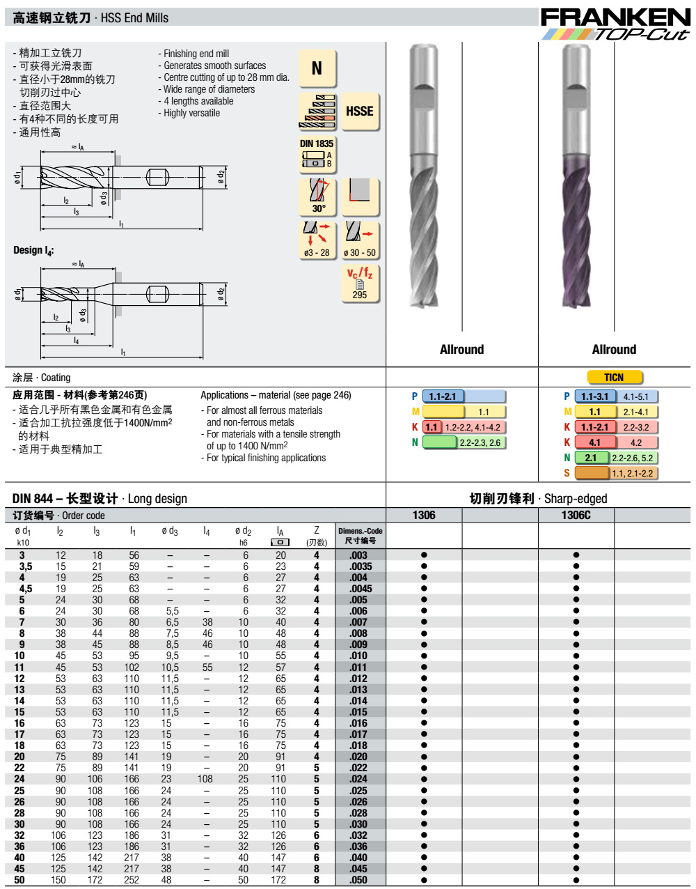 HSSE TOP-CUT含钴高速钢平底立铣刀130