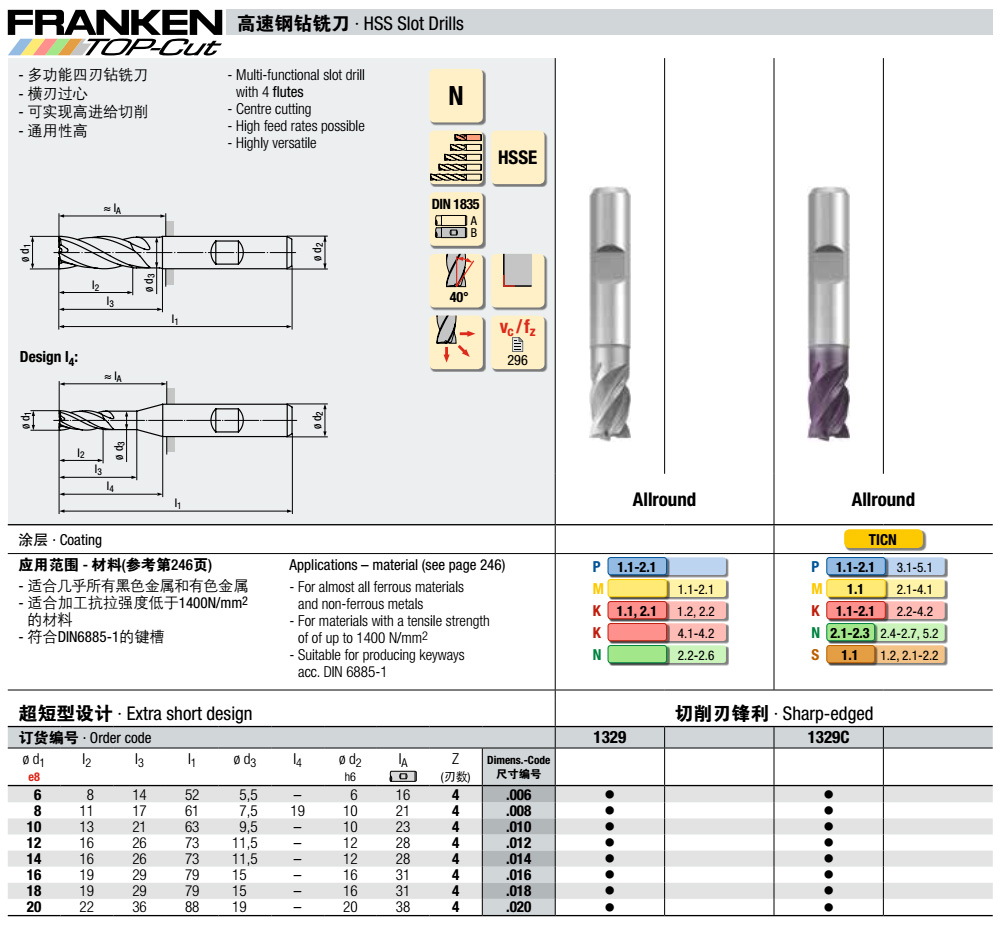 HSSE TOP-CUT高速钢超短型钻铣刀1329