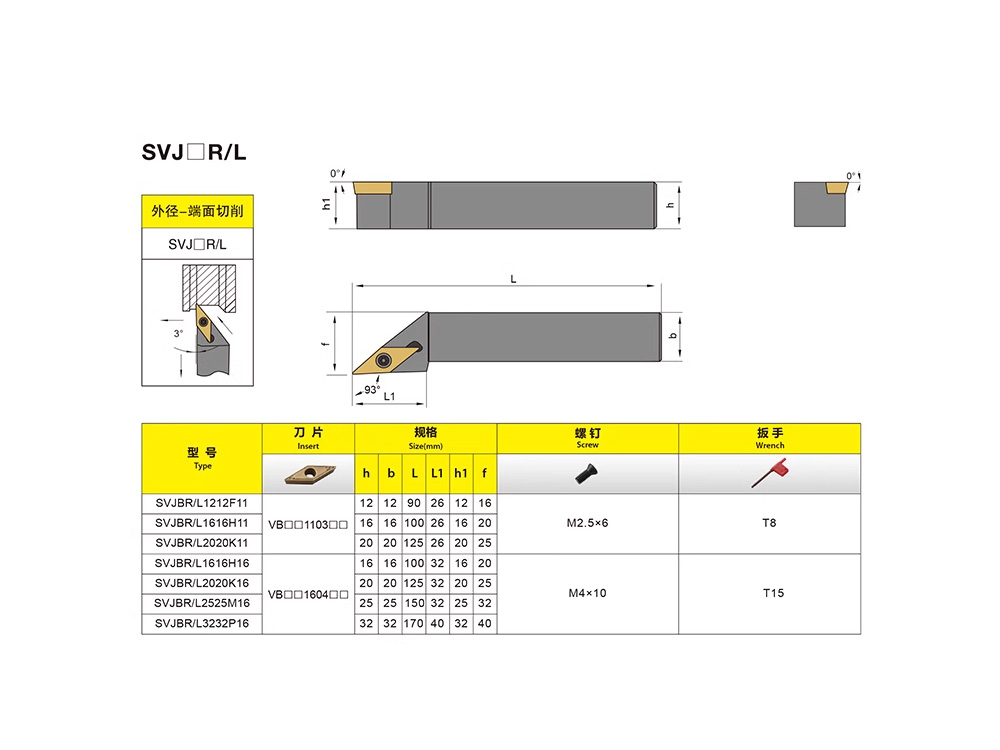  width=1000 height=750 /></p></div>				
					<p>
如果您需要采购93度外圆仿形车刀杆SVJBR 2020K 16，可以联系我们，我公司可以提供该产品型号的具体产品参数，并为您报价。车削可分为许多种基本应用 (纵向车削、端面车削和仿形车削)，需要通过特定类型的刀具、切削参数和编程来确保以高效的方式执行车削工序。考虑待加工零件的以下尺寸和质量要求： 应用类型，例如纵向车削还是仿形车削、内圆车削还是外圆车削 方法类型，例如粗加工还是精加工 大型、稳定零件 小型、长、细长、薄壁零件 刀尖半径 质量要求 (公差、表面质量等) 考虑特征之后，观察零件： 材料是否具有良好的断屑性能？ 排屑是否是关键问题？ 批量大小 - 单个零件还是批量生产？ 工件能否安全夹紧？。用于钢件、不锈钢、铸铁、高温合金、钛合金和HRSA、铝合金、有色金属、淬硬铣削的刀片和材质欢迎致电联系。
                    </p>
                    </div>
                </div>
                <div class=