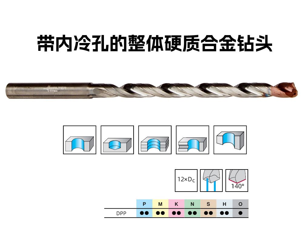 6毫米整体硬质合金内冷钻头A6589DP