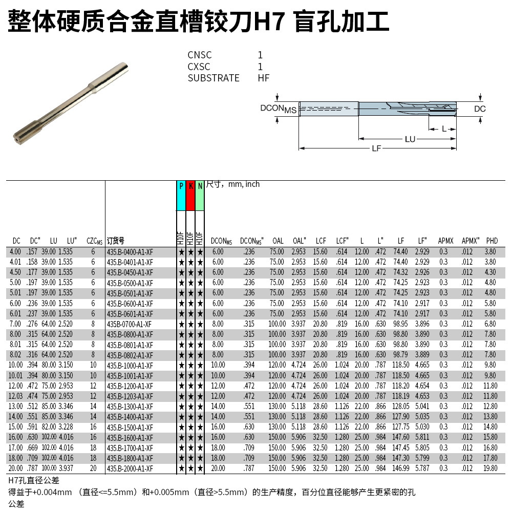 435B盲孔铰刀