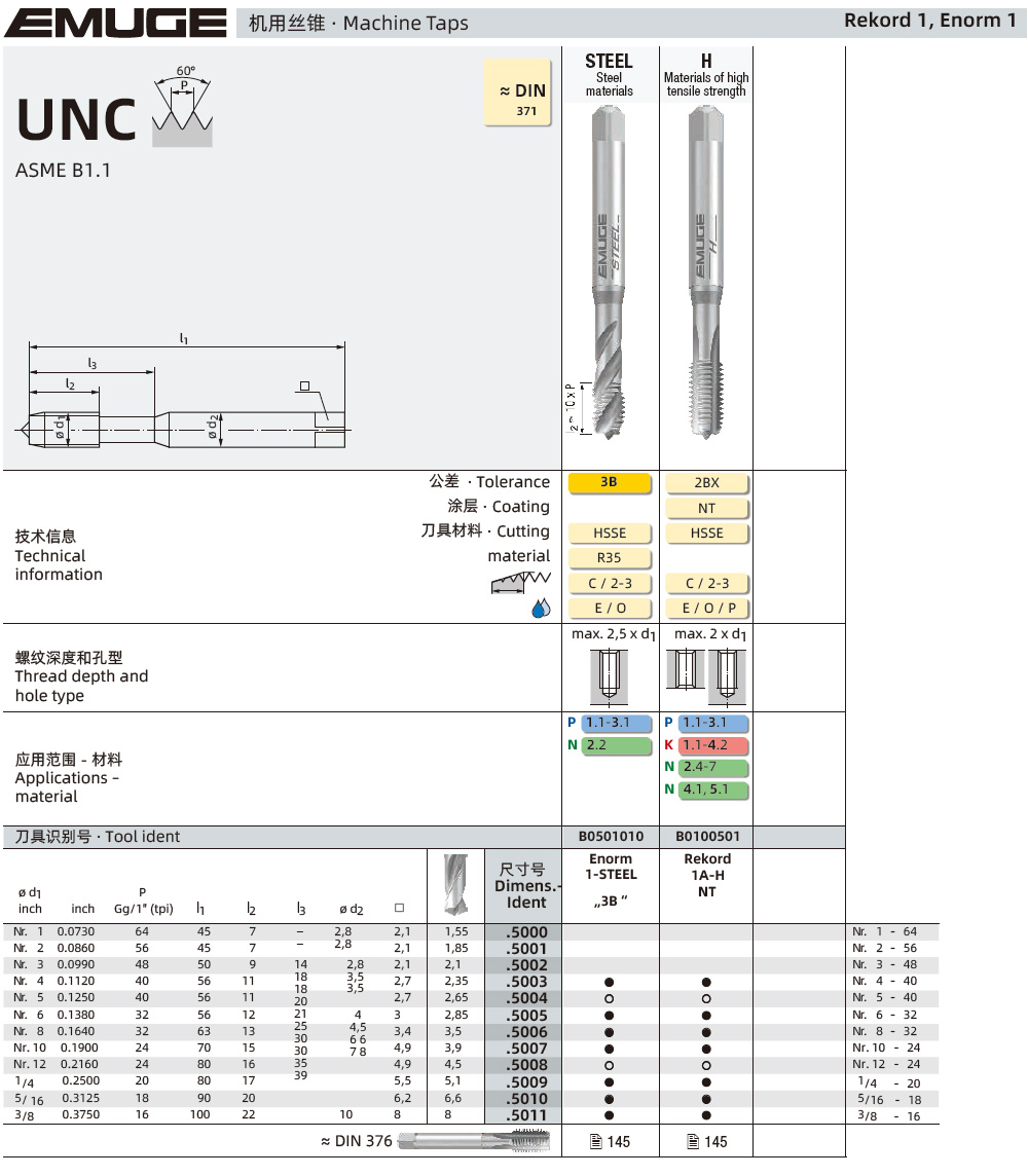 UNC机用丝锥