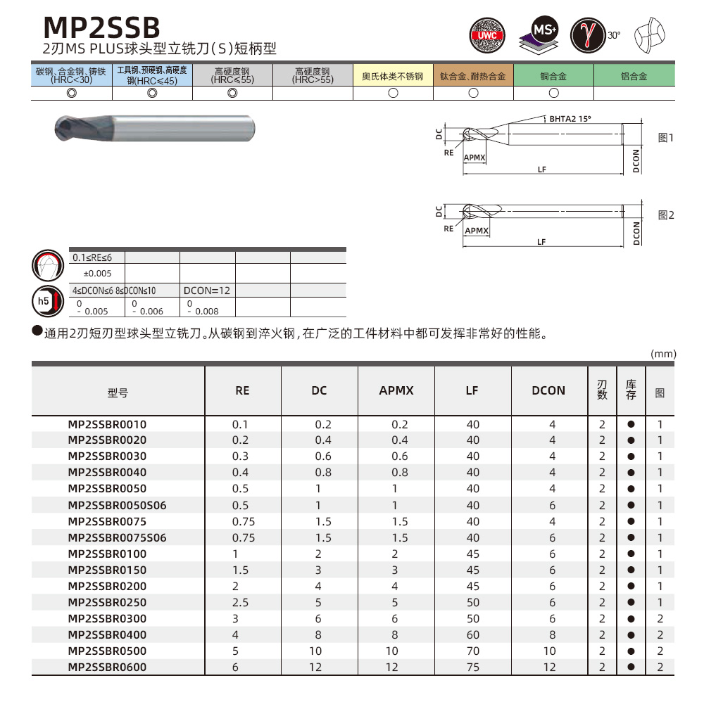 MP2SSB球头立铣刀