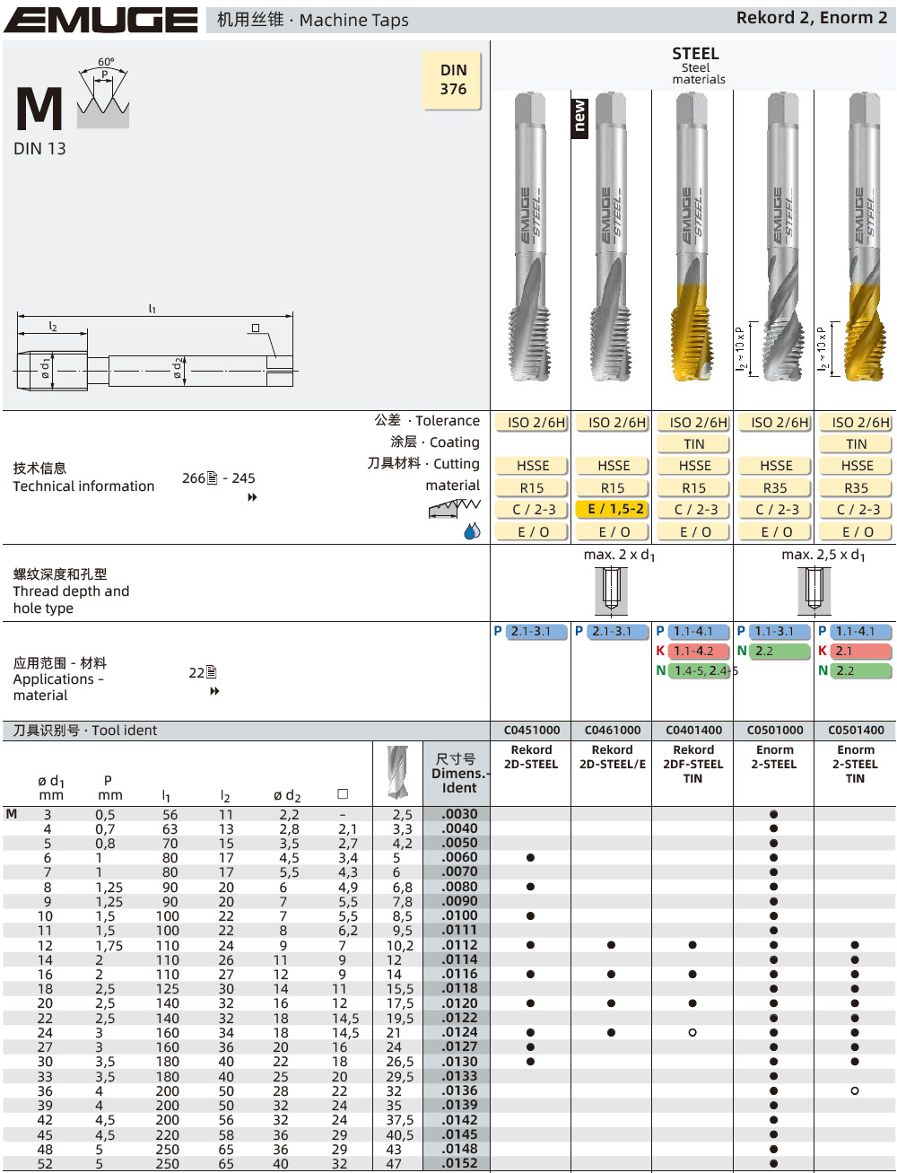 细柄公制粗牙丝锥