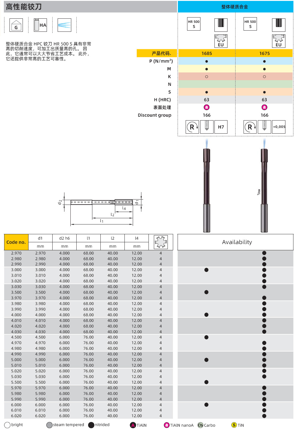 内冷盲孔直槽机用铰刀H7