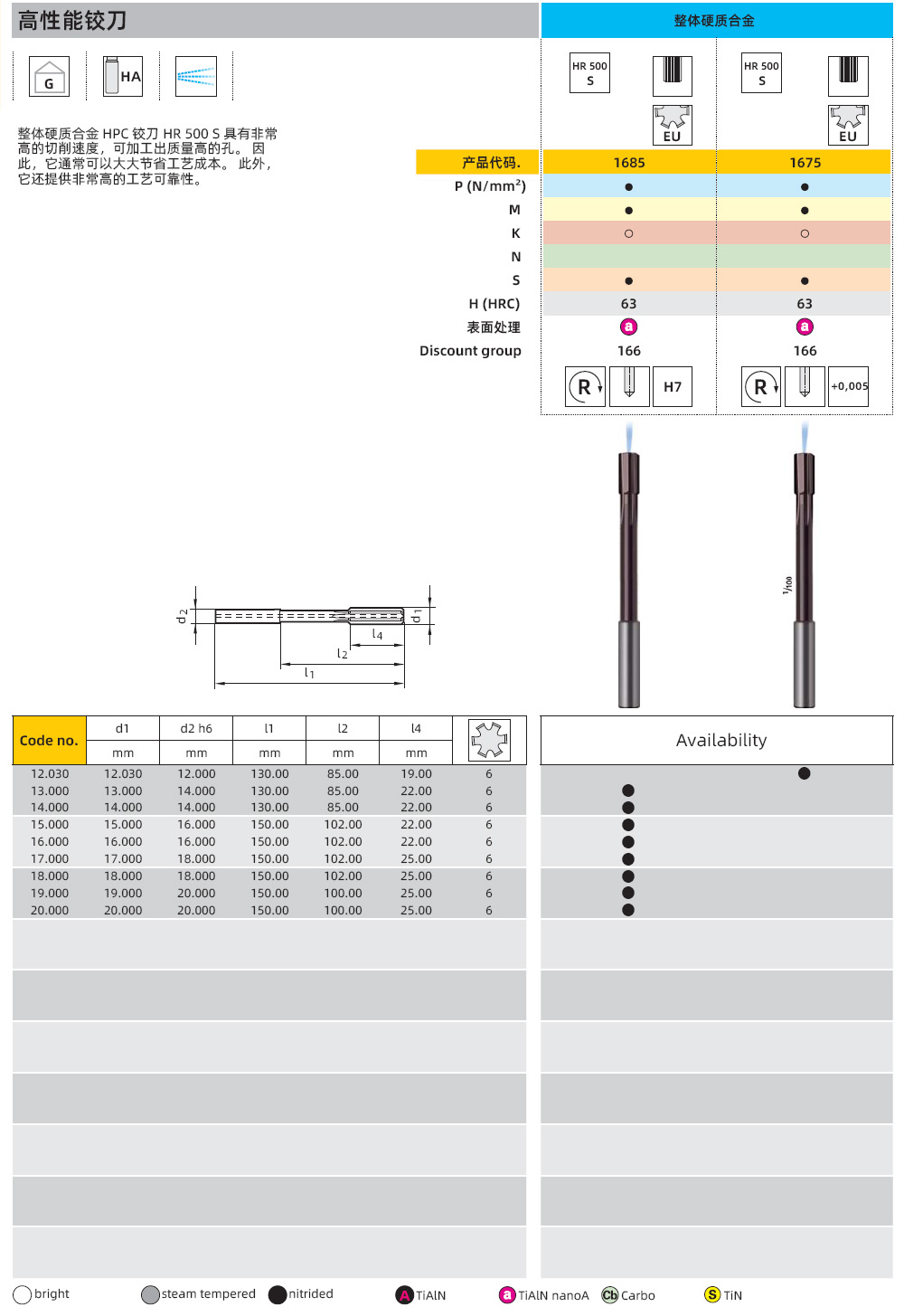 内冷盲孔直槽机用铰刀H7