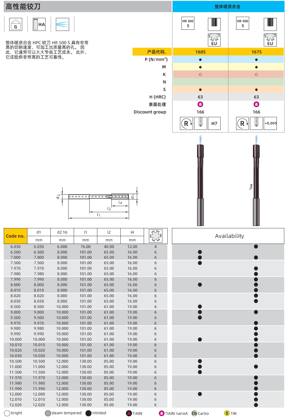 内冷盲孔直槽机用铰刀H7