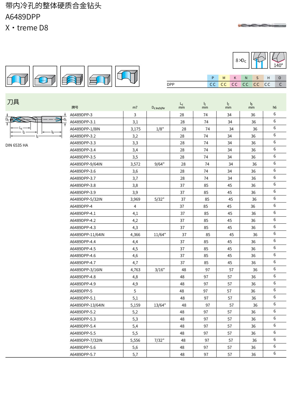 硬质合金内冷钻头A6489DPP