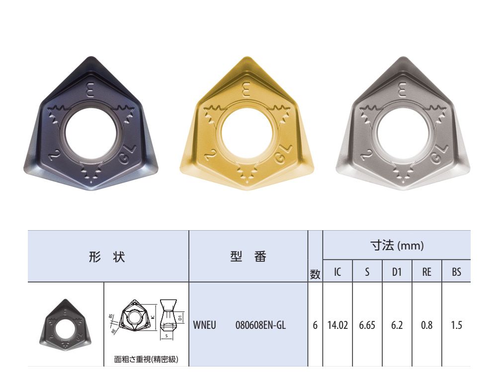 碳钢桃型铣刀片WNEU0806