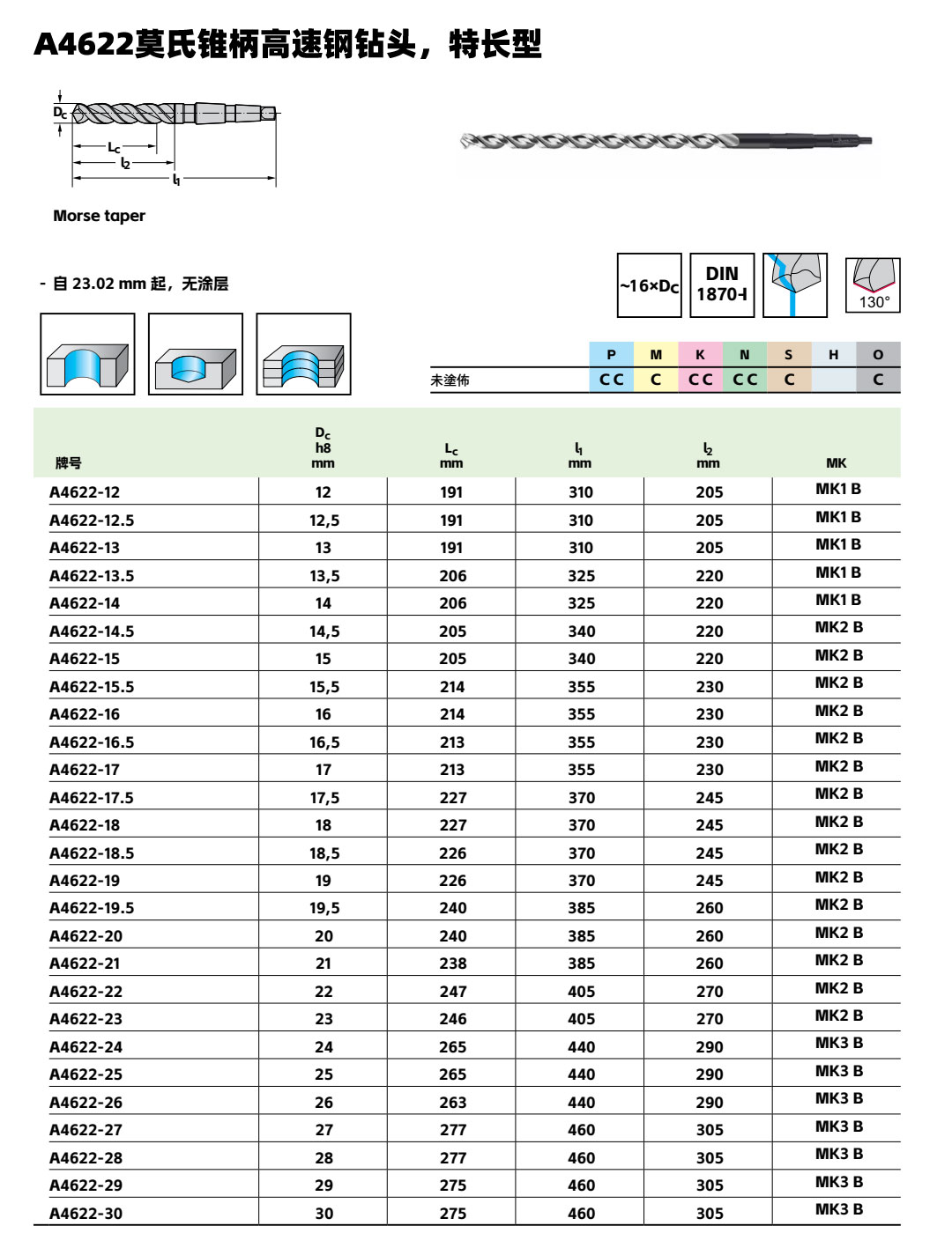 A4622莫氏锥柄特长麻花钻