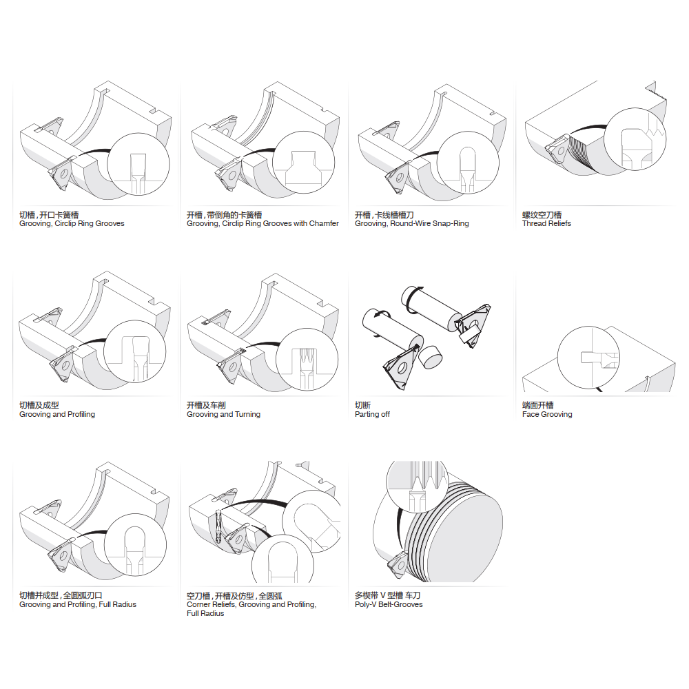 simturn E12三刃卡簧槽
